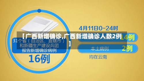 【广西新增确诊,广西新增确诊人数2例】