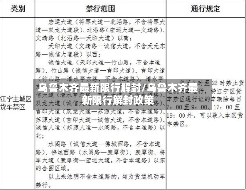 乌鲁木齐最新限行解封/乌鲁木齐最新限行解封政策-第2张图片