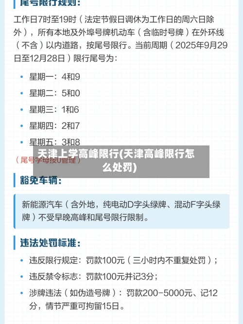 天津上学高峰限行(天津高峰限行怎么处罚)-第2张图片