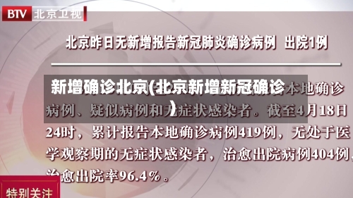 新增确诊北京(北京新增新冠确诊)-第3张图片