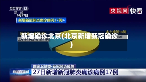 新增确诊北京(北京新增新冠确诊)