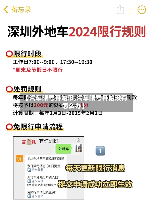 【汽车限号开始没,汽车限号开始没有怎么办】-第3张图片