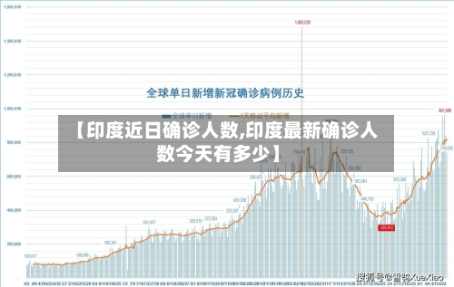 【印度近日确诊人数,印度最新确诊人数今天有多少】