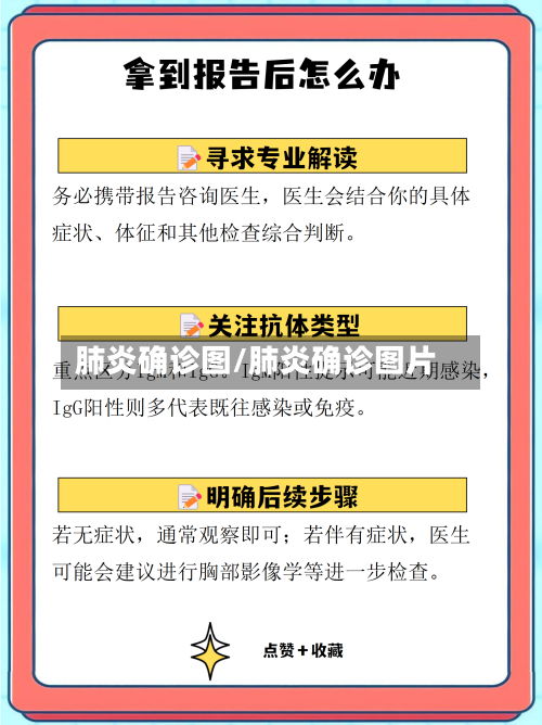 肺炎确诊图/肺炎确诊图片