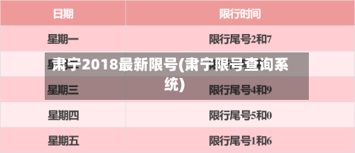 肃宁2018最新限号(肃宁限号查询系统)-第3张图片
