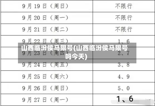 山西临汾侯马限号(山西临汾侯马限号吗今天)