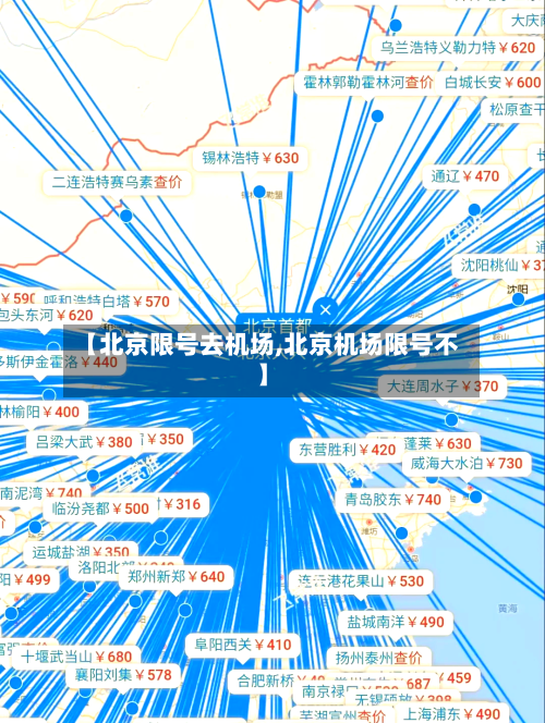 【北京限号去机场,北京机场限号不】-第2张图片