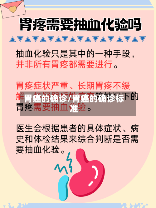 胃癌的确诊/胃癌的确诊标准