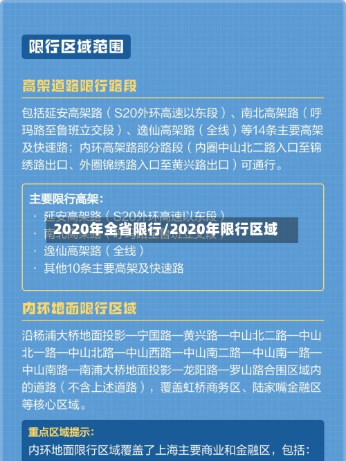 2020年全省限行/2020年限行区域