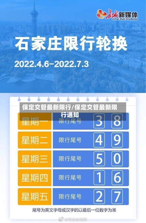 保定交管最新限行/保定交管最新限行通知