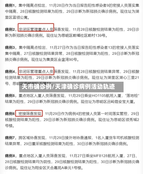 天市确诊例/天津确诊病例活动轨迹-第3张图片