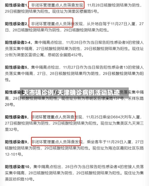 天市确诊例/天津确诊病例活动轨迹-第2张图片