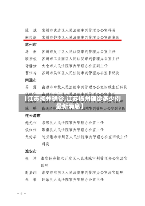 【江苏扬州确诊,江苏扬州确诊多少例最新消息】