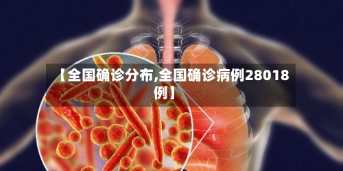 【全国确诊分布,全国确诊病例28018例】-第2张图片