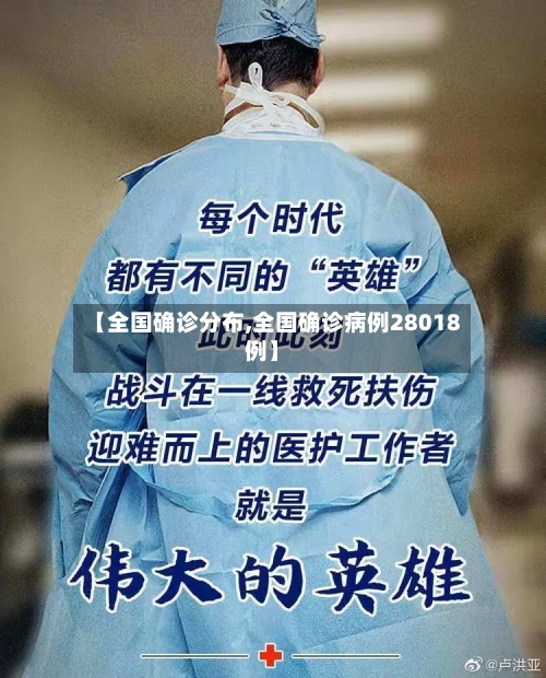 【全国确诊分布,全国确诊病例28018例】