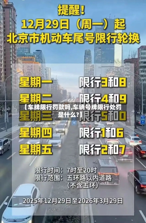 【车牌限行罚款吗,车辆号牌限行处罚是什么?】