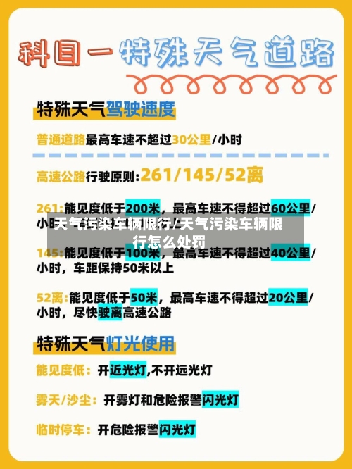 天气污染车辆限行/天气污染车辆限行怎么处罚