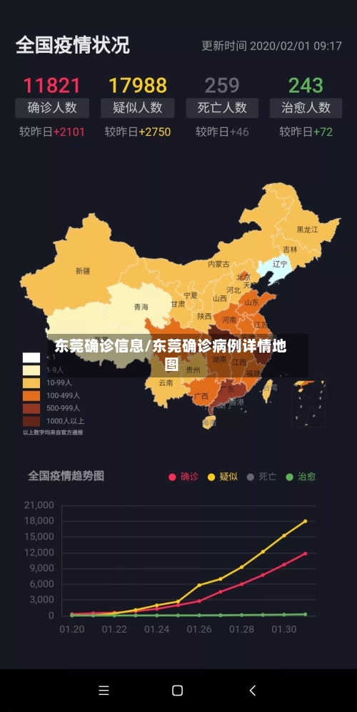 东莞确诊信息/东莞确诊病例详情地图-第2张图片