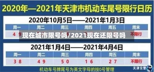 现在城市限号吗/2021现在还限号吗