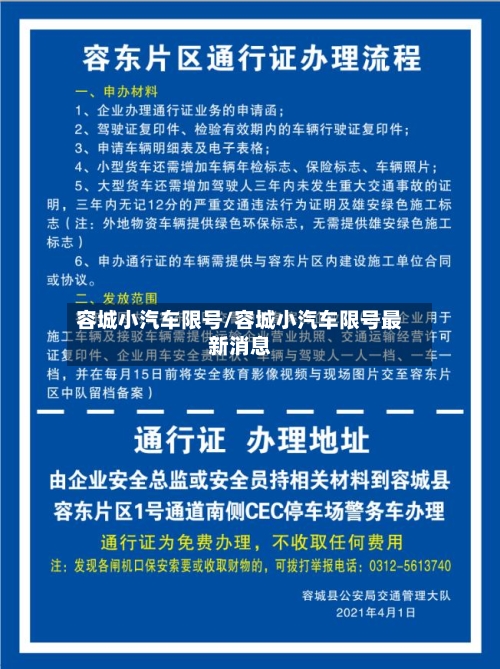 容城小汽车限号/容城小汽车限号最新消息