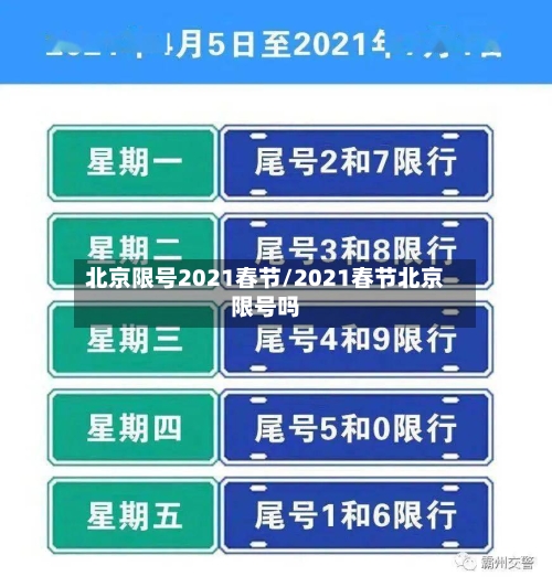 北京限号2021春节/2021春节北京限号吗-第2张图片