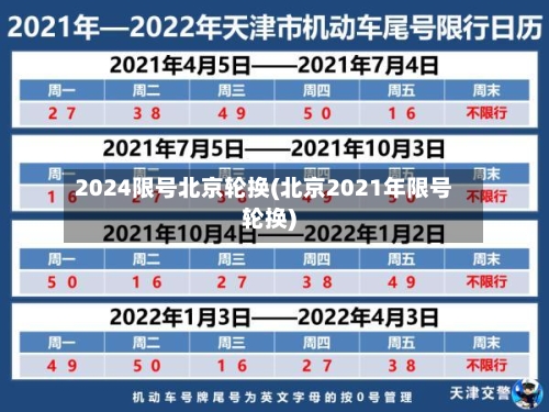 2024限号北京轮换(北京2021年限号轮换)