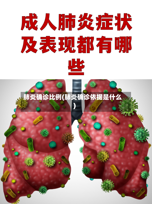 肺炎确诊比例(肺炎确诊依据是什么)