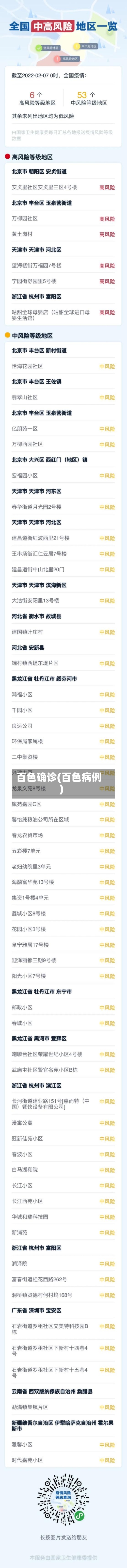百色确诊(百色病例)