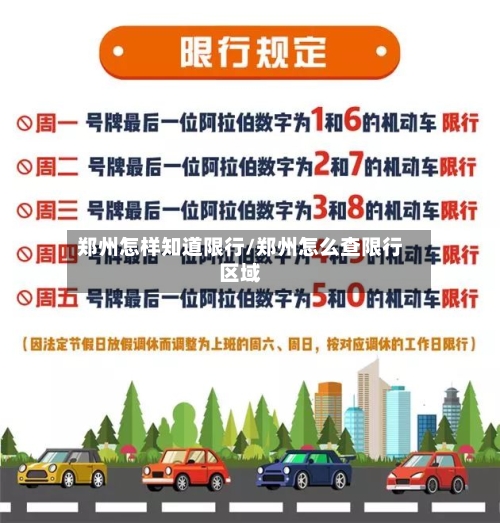 郑州怎样知道限行/郑州怎么查限行区域-第2张图片