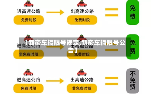 【新密车辆限号规定,新密车辆限号公告】-第2张图片