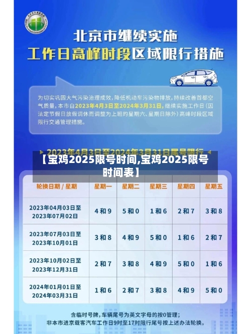 【宝鸡2025限号时间,宝鸡2025限号时间表】-第2张图片