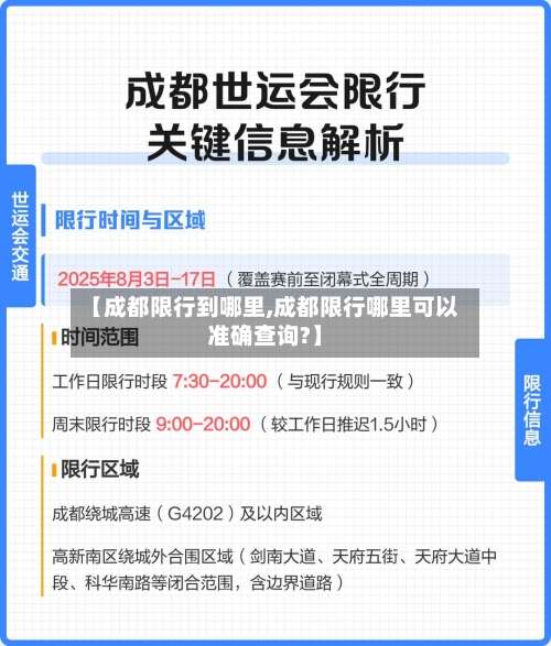 【成都限行到哪里,成都限行哪里可以准确查询?】-第3张图片