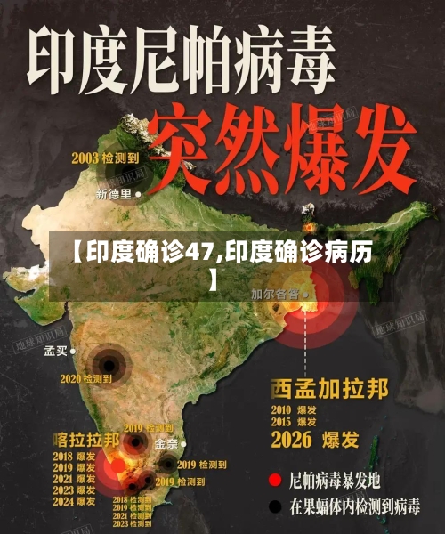 【印度确诊47,印度确诊病历】-第3张图片