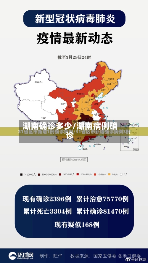 湖南确诊多少/湖南病例确诊