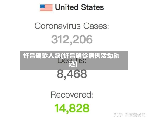 许昌确诊人数(许昌确诊病例活动轨迹)-第2张图片