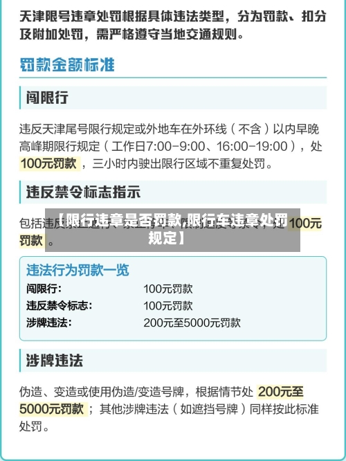 【限行违章是否罚款,限行车违章处罚规定】