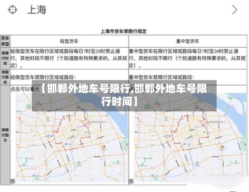 【邯郸外地车号限行,邯郸外地车号限行时间】