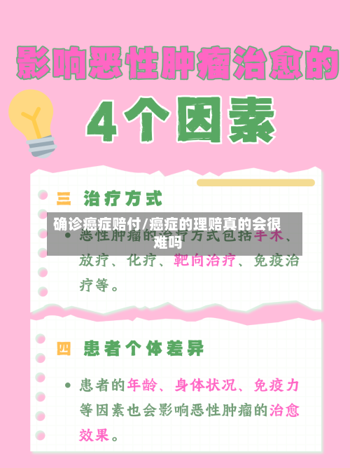 确诊癌症赔付/癌症的理赔真的会很难吗-第2张图片