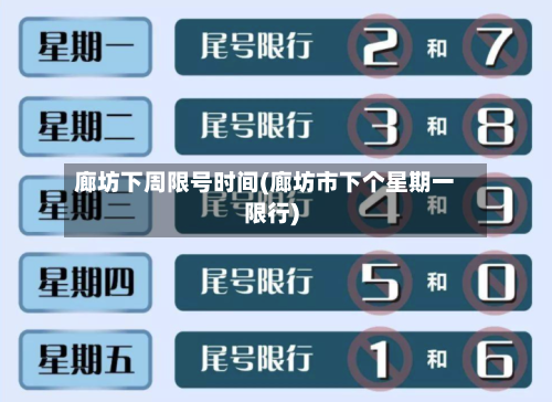 廊坊下周限号时间(廊坊市下个星期一限行)-第2张图片