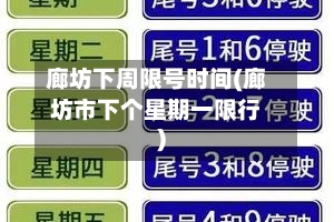 廊坊下周限号时间(廊坊市下个星期一限行)-第3张图片