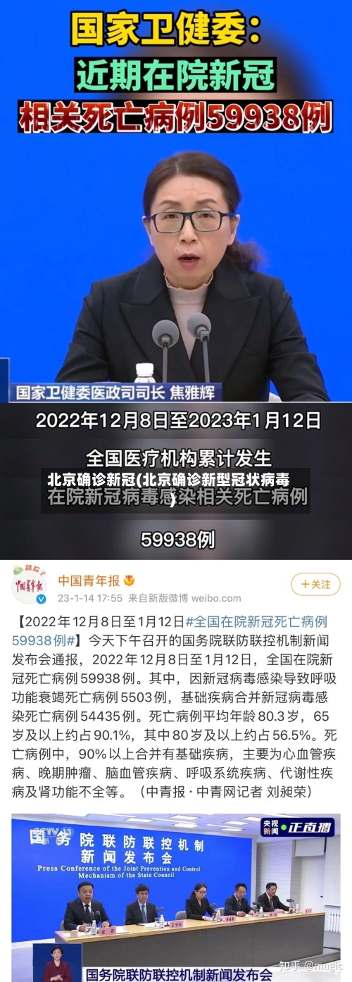 北京确诊新冠(北京确诊新型冠状病毒)