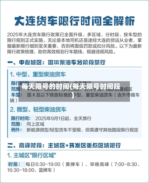 每天限号的时间(每天限号时间段)-第2张图片