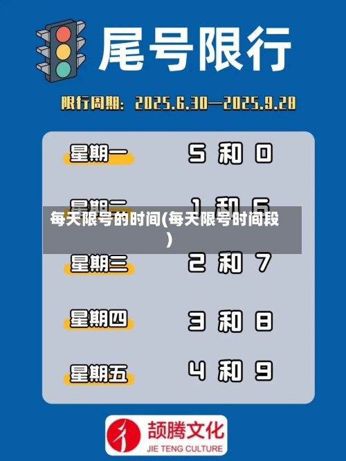 每天限号的时间(每天限号时间段)-第3张图片