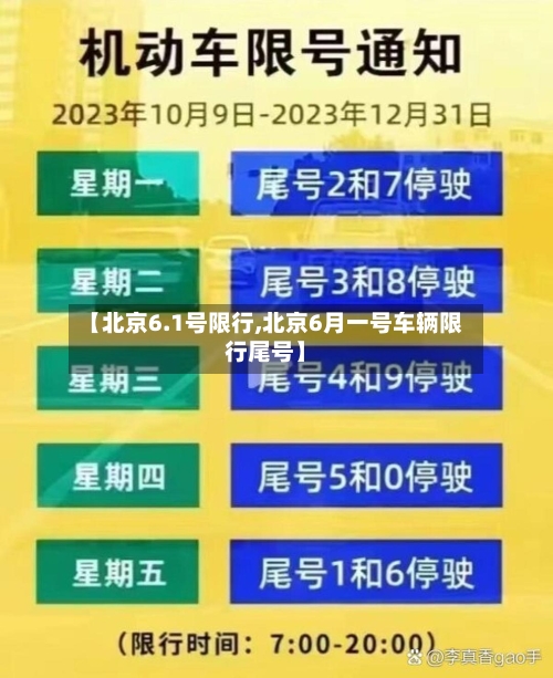 【北京6.1号限行,北京6月一号车辆限行尾号】