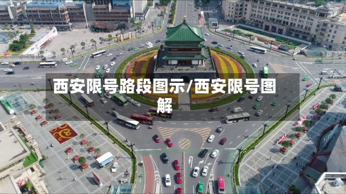 西安限号路段图示/西安限号图解