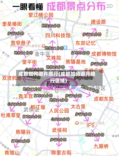 成都如何避开限行(成都如何避开限行区域)-第2张图片