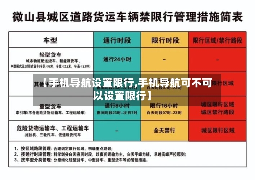 【手机导航设置限行,手机导航可不可以设置限行】