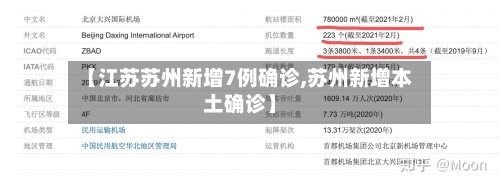 【江苏苏州新增7例确诊,苏州新增本土确诊】-第2张图片