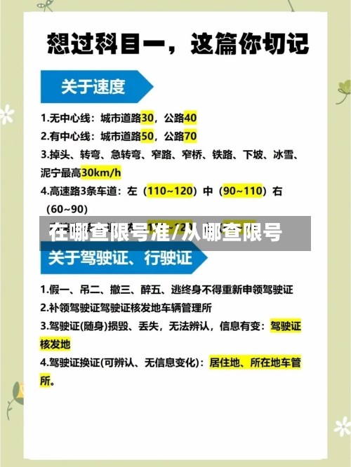 在哪查限号准/从哪查限号