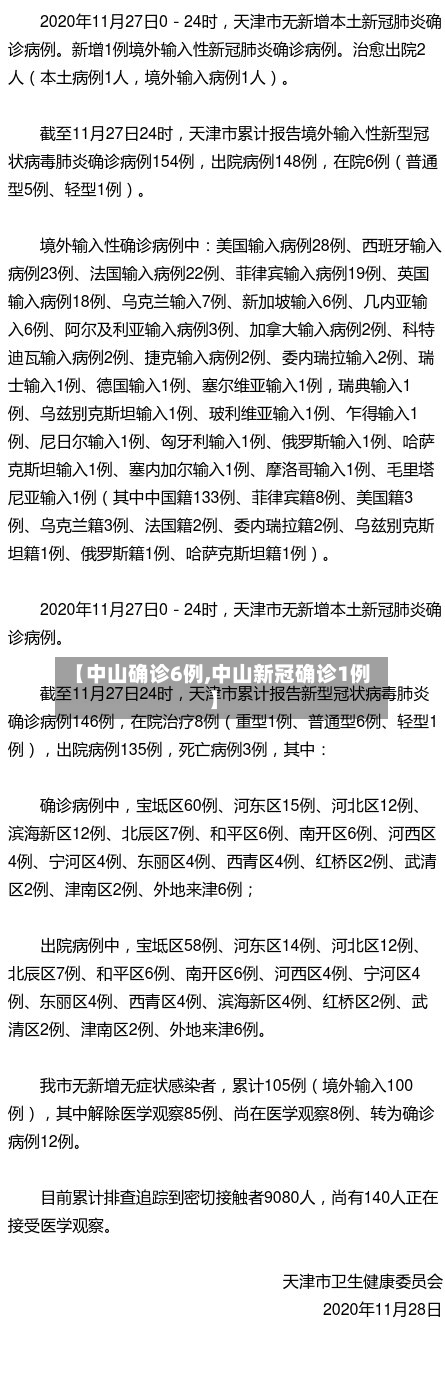 【中山确诊6例,中山新冠确诊1例】